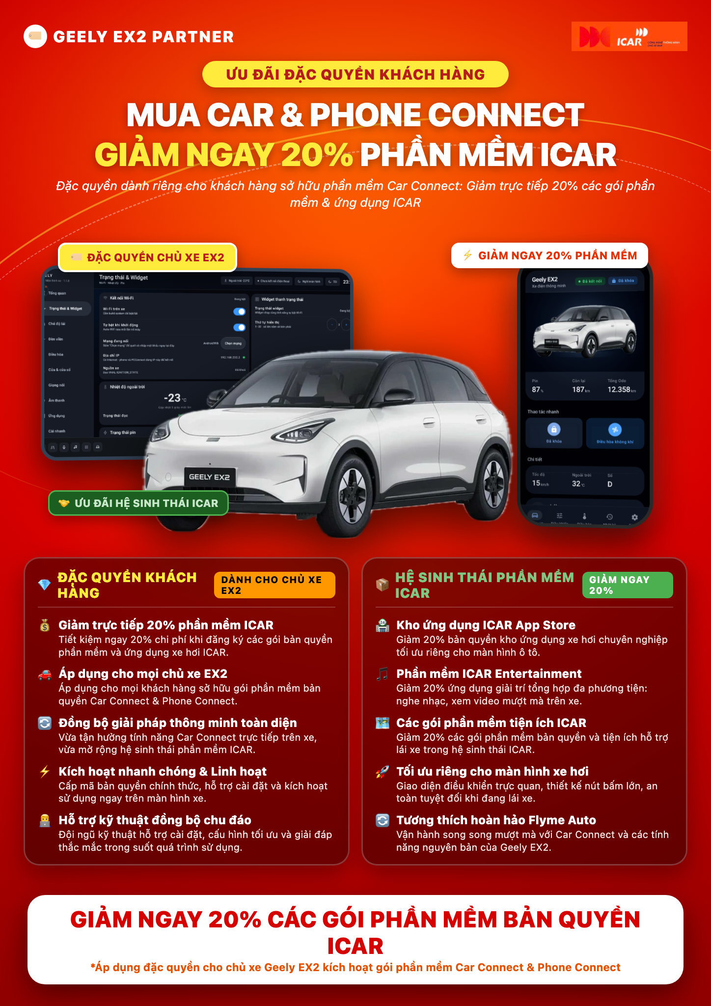 Mua Car Connect giảm ngay 20% phần mềm ICAR